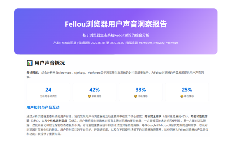 用户声音洞察 