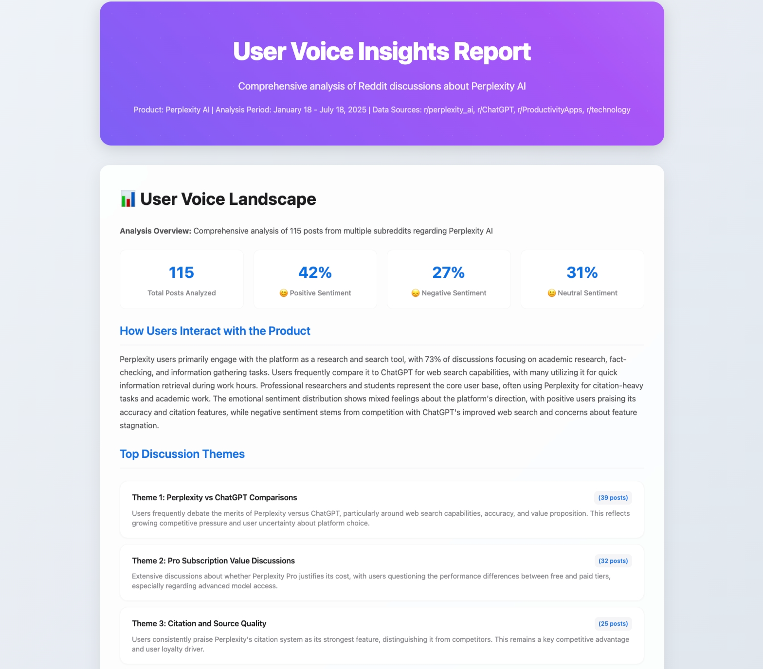 User Voice Insights Report